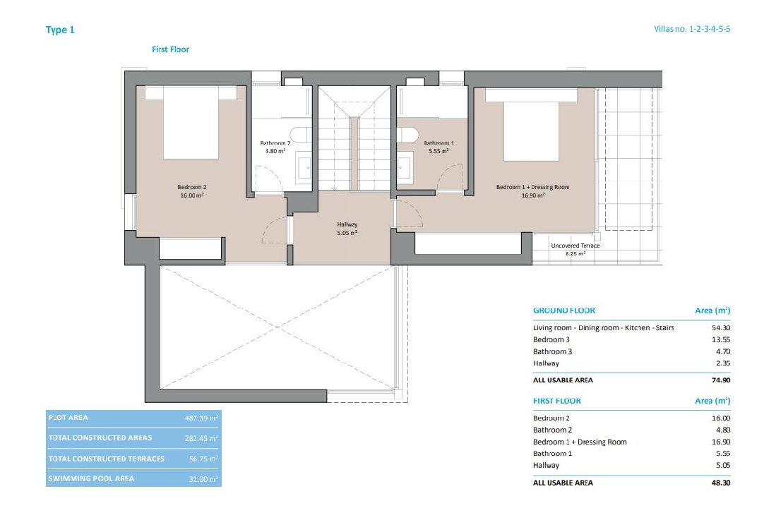 villa in Finestrat for sale, built area 282 m², year built 2023, + KLIMA, air-condition, plot area 482 m², 3 bedroom, 3 bathroom, swimming-pool, ref.: BI-AL.H-032-18