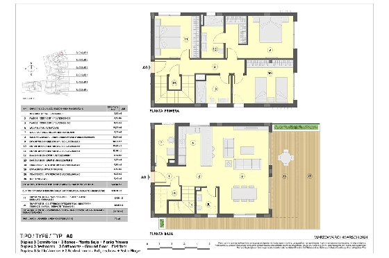 Maisonette in Colonia de Sant Jordi zu verkaufen, Wohnfläche 229 m², Zustand Erstbezug, + fussboden, Klimaanlage, 3 Schlafzimmer, 2 Badezimmer, Pool, ref.: HA-MLN-163-A04-13